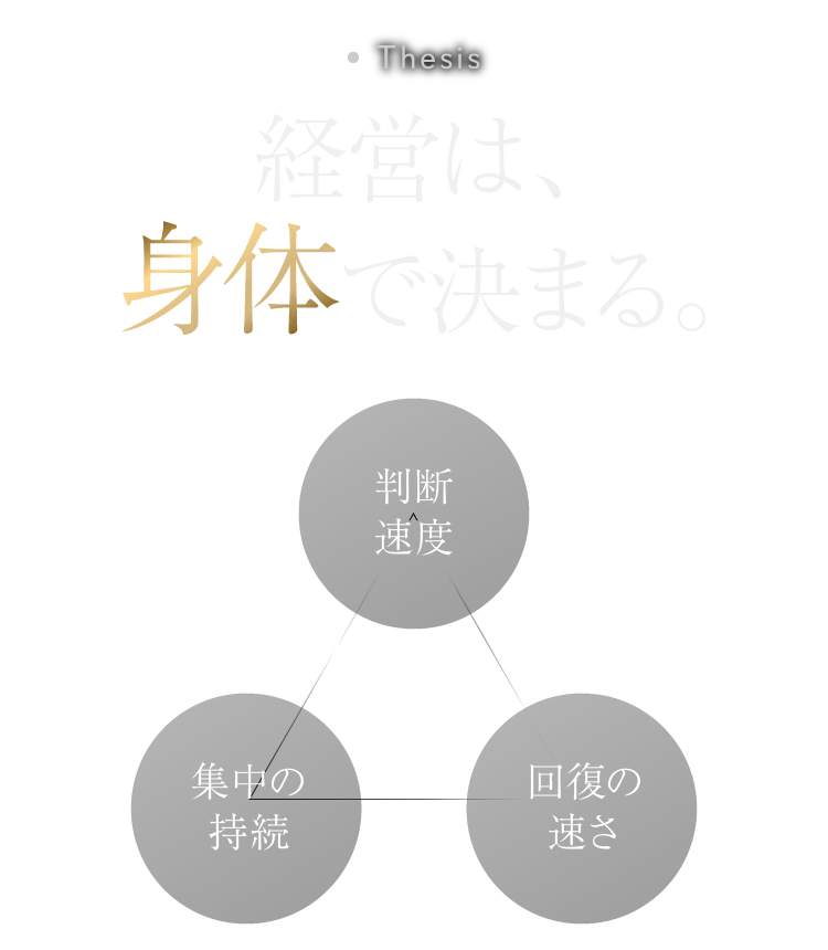 経営は、身体で決まる。判断速度 回復の速さ 集中の持続